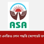 আশা এনজিও লোন পদ্ধতি