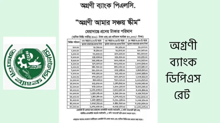 অগ্রণী ব্যাংক ডিপিএস রেট