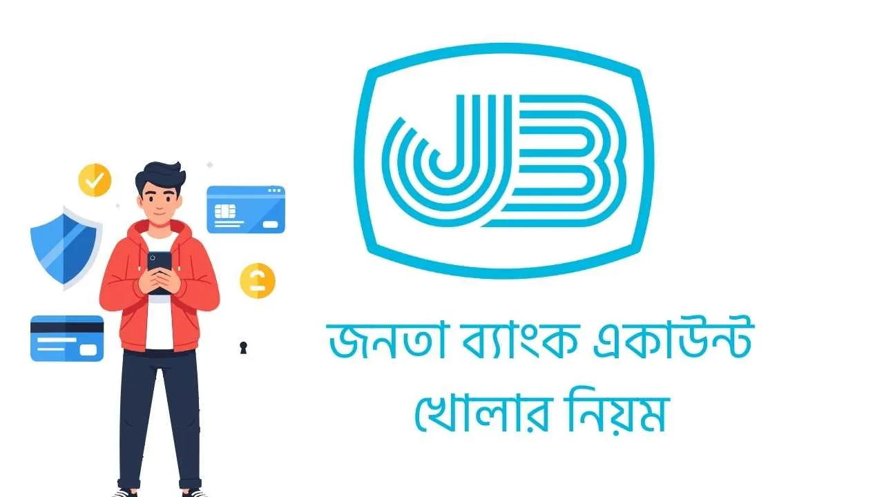 জনতা ব্যাংক একাউন্ট খোলার নিয়ম 2026 ( আপডেট তথ্য )