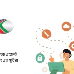 ডাচ বাংলা ব্যাংক এজেন্ট ব্যাংকিং কি এবং এর সুবিধা