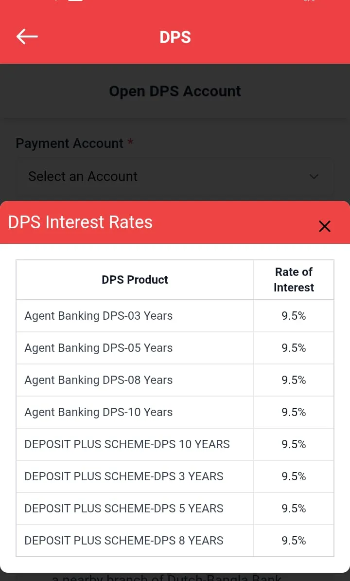 ডাচ বাংলা ব্যাংক ডিপিএস চার্ট ২০২৬ (আপডেট তথ্য)