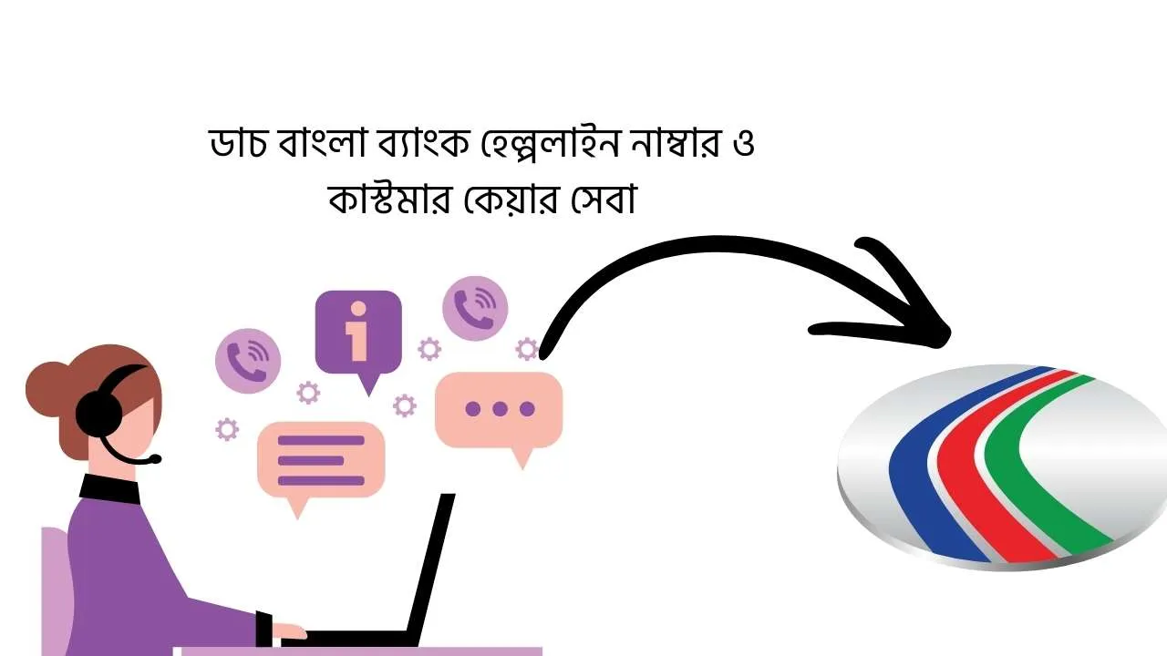 ডাচ বাংলা ব্যাংক হেল্পলাইন নাম্বার ও কাস্টমার কেয়ার সেবা ২০২৬