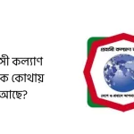 প্রবাসী কল্যাণ ব্যাংক কোথায় আছে