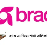 ব্র্যাক এনজিও শাখা তালিকা ঢাকা