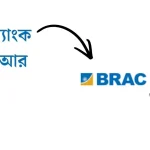 ব্র্যাক ব্যাংক এফডিআর