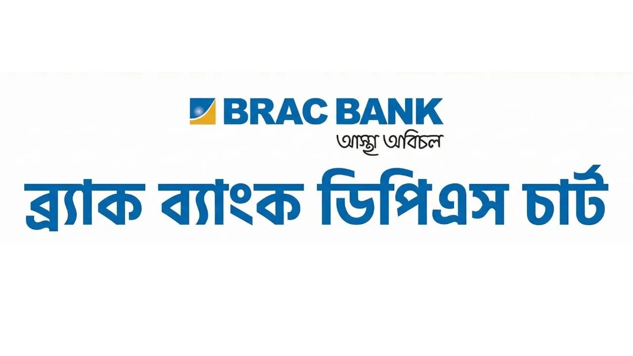 ব্র্যাক ব্যাংক ডিপিএস চার্ট 2026: নতুন সঞ্চয় পরিকল্পনা, সুদহার ও একাউন্ট খোলার সম্পূর্ণ গাইড
