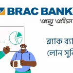 BRAC Bank লোন সুবিধা