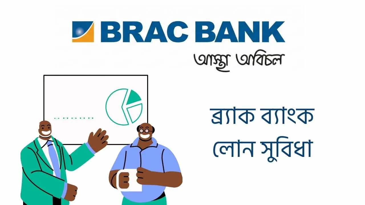 ব্র্যাক ব্যাংক লোন সুবিধা ২০২৬: Personal, SME, Home ও Shubidha Digital Loan