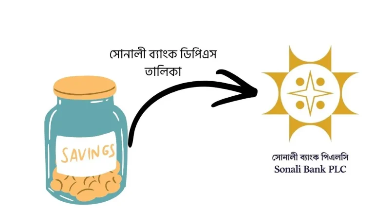 সোনালী ব্যাংক ডিপিএস তালিকা