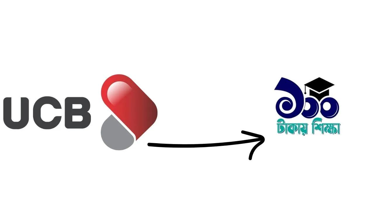 ১০ হাজার বিসিএস পরীক্ষার্থীর পাশে ইউসিবি