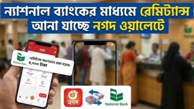 ন্যাশনাল ব্যাংকের মাধ্যমে রেমিট্যান্স আনা যাচ্ছে নগদ ওয়ালেটে