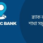 ব্র্যাক ব্যাংক শাখা সমূহ ঢাকা
