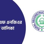 আরআরএফ এনজিওর শাখা তালিকা