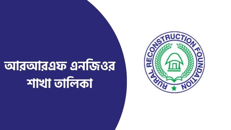 আরআরএফ এনজিওর শাখা তালিকা