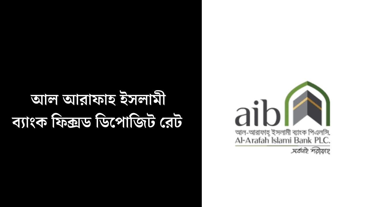 আল আরাফাহ ইসলামী ব্যাংক ফিক্সড ডিপোজিট রেট ২০২৬