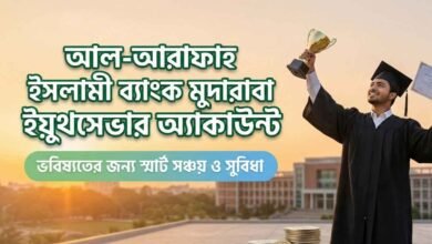 আল-আরাফাহ ইসলামী ব্যাংক মুদারাবা ইয়ুথসেভার অ্যাকাউন্ট