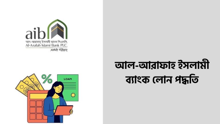 আল-আরাফাহ ইসলামী ব্যাংক লোন পদ্ধতি