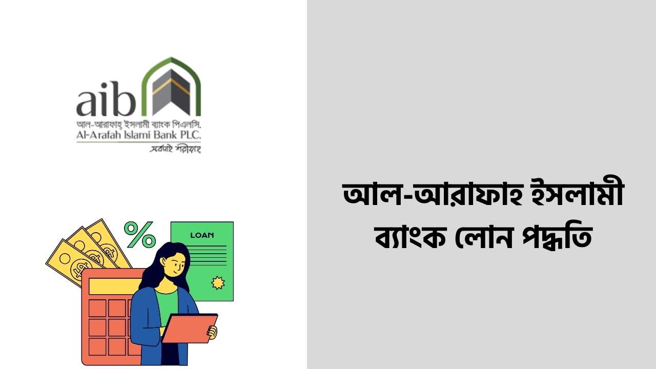 আল-আরাফাহ ইসলামী ব্যাংক লোন পদ্ধতি ২০২৬