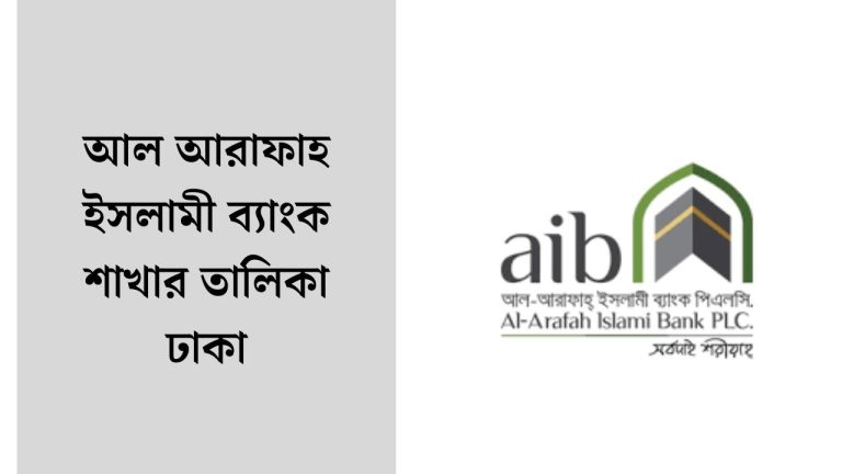 আল আরাফাহ ইসলামী ব্যাংক শাখার তালিকা ঢাকা