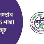 কর্মসংস্থান ব্যাংক শাখা সমূহ