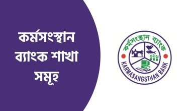 কর্মসংস্থান ব্যাংক শাখা সমূহ