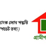 গ্রামীণ ব্যাংক লোন পদ্ধতি