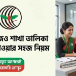 পপি এনজিও শাখা তালিকা ও লোন পাওয়ার সহজ নিয়ম